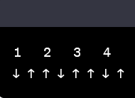 ritmo 4