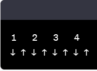 ritmo 6