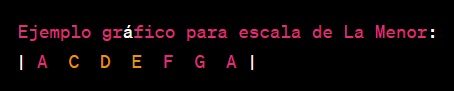 notas 2