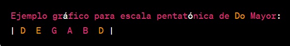 notas 3